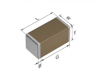 CGA1A1X7S1E104K030BCTDK Automotive Grade Multilayer Ceramic Chip Capacitor