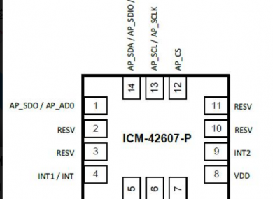 ICM‑42607‑P 六轴 IMU 应用领域 它是低噪声、温漂小、小体积、低功耗的消费级 6 轴 MEMS 惯性传感器（3 轴陀螺 + 3 轴加速度计），主打消费电子，也可用于部分 IoT、机器人场
