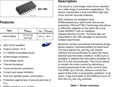 VNH7070BASTR | STMicroelectronics | AEC‑Q100 Automotive Fully‑Integrated H‑Bridge Brushed DC Motor D