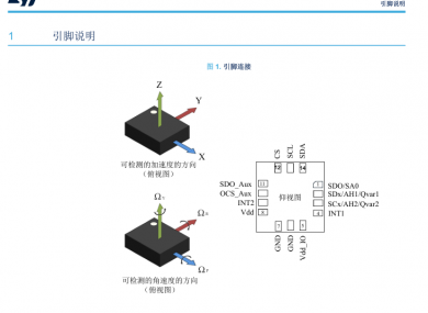 LSM6DSV16XTR | STMicroelectronics | 6‑Axis IMU Inertial Measurement Unit | 3‑Axis Accelerometer + 3‑