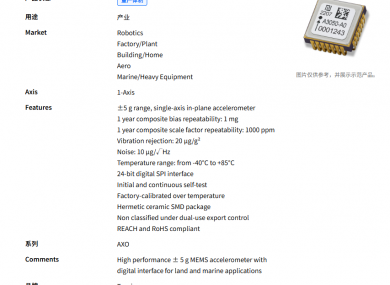 AXO305, High‑precision Digital Single‑Axis Closed‑Loop MEMS Accelerometer from Tronics, a TDK Group