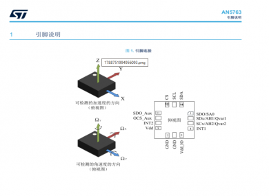 LSM6DSV16XTR | STMicroelectronics | 6‑Axis IMU Inertial Measurement Unit | 3‑Axis Accelerometer + 3‑