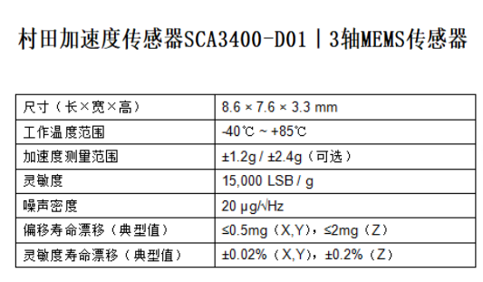 SCA3400-D01 (2).png